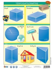 Fixi tanulói munkalap A4 Térfogatszámítás munkaoldallal