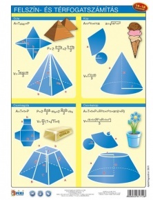 Fixi tanulói munkalap A4 Felszín és térfogatszámítás munkaoldallal